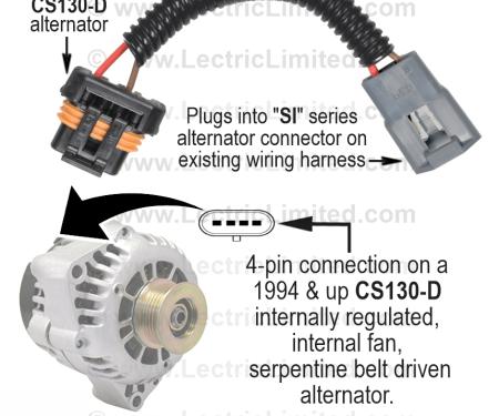 Lectric Limited 1947-1990 Buick / Cadillac / Chevrolet / Dodge / Ford / GMC / Jeep / Mercury / Oldsmobile / Plymouth / Pontiac Classic Update Series Alternator Conversion Harness 500295