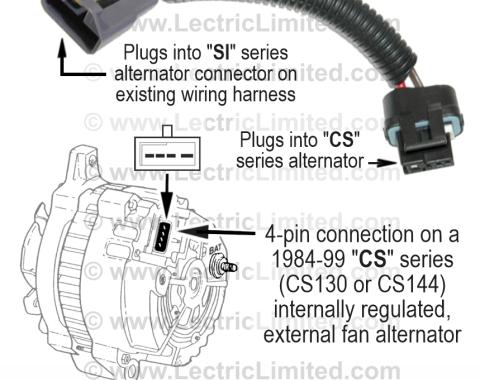 Lectric Limited 1947-1990 Buick / Cadillac / Chevrolet / Dodge / Ford / GMC / Jeep / Mercury / Oldsmobile / Plymouth / Pontiac Classic Update Series Alternator Conversion Harness VAK6986CS