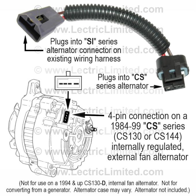 Lectric Limited 1947-1990 Buick / Cadillac / Chevrolet / Dodge / Ford / GMC / Jeep / Mercury / Oldsmobile / Plymouth / Pontiac Classic Update Series Alternator Conversion Harness VAK6986CS