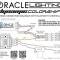 Oracle Lighting Dynamic RGB+A Sequential Turn Signal Headlight Halo Kit 1439-332