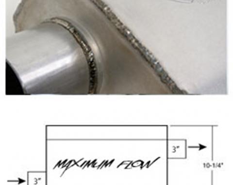 Hooker Maximum Flow Muffler 21630HKR