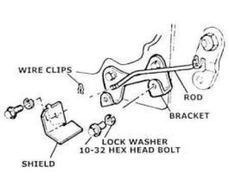 Muncie Backup Switch Mounting Kit, 1963-1968