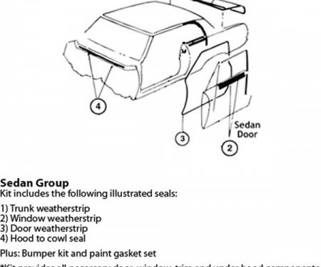 Nova Weatherstrip & Gasket Kit, 2-Door Sedan, 1962-1963