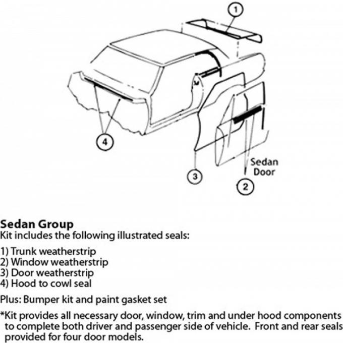 Nova Weatherstrip & Gasket Kit, 2-Door Sedan, 1962-1963