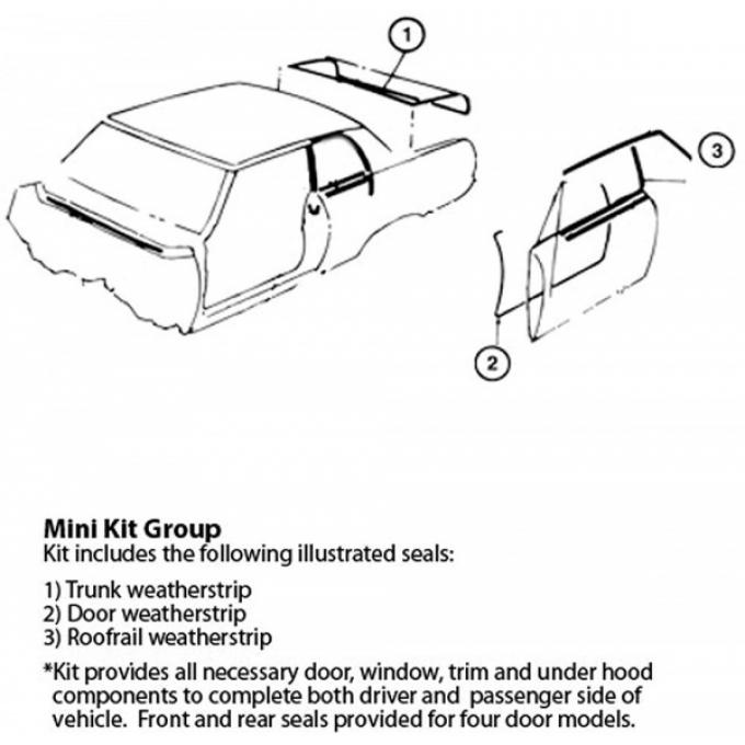 Nova Weatherstrip Mini Kit, 2-Door Hardtop, 1962-1964