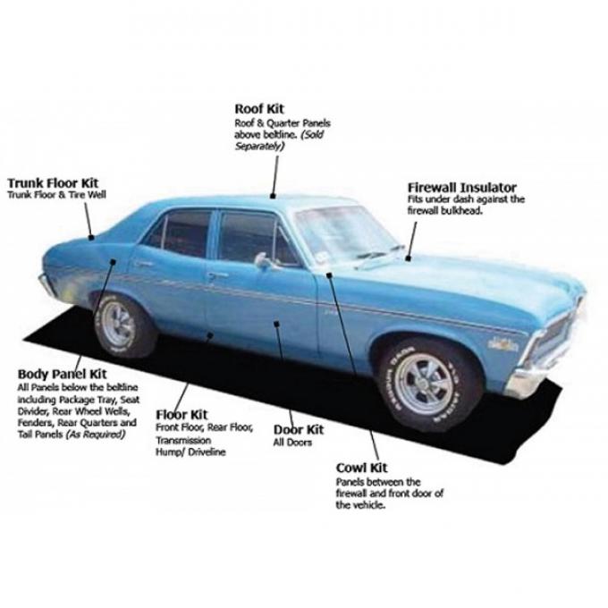 Nova AcoustiShield, Body Panel, 4 Door, 1973-1977
