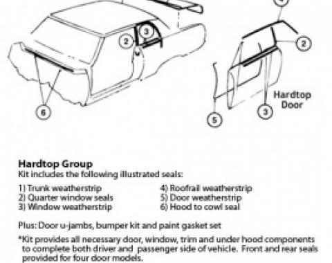 Nova Master Weatherstrip & Gasket Kit, 2-Door Hardtop, 1962-1963