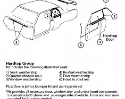 Nova Master Weatherstrip & Gasket Kit, 2-Door Hardtop, 1966