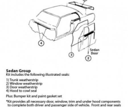 Nova Weatherstrip & Gasket Kit, 2-Door Sedan, 1964