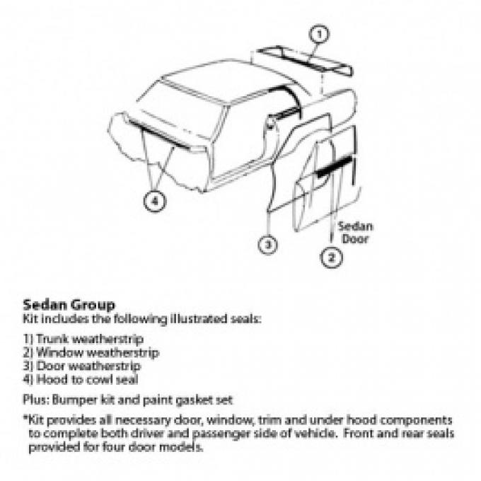 Nova Weatherstrip & Gasket Kit, 2-Door Sedan, 1964