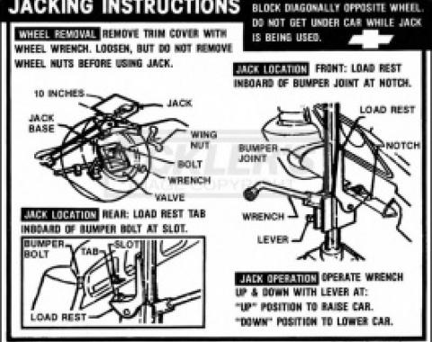 Nova And Chevy II Jack Instruction Decal, Regular Wheel, 1968-1969