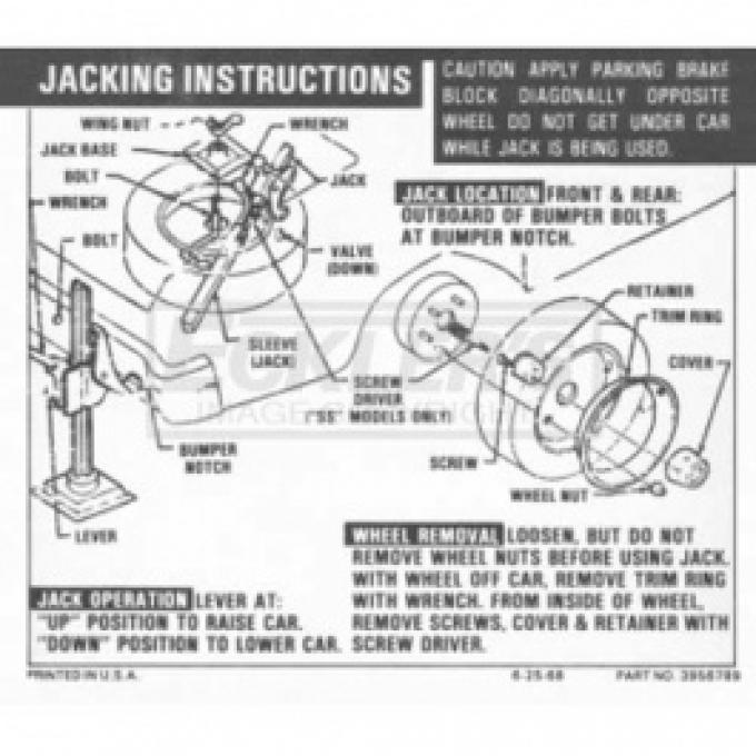 Nova Jack Instruction Decal,Super Sport, 1969-1971