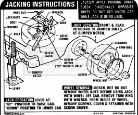 Nova Jack Instruction Decal, Regular Wheel, 1970-1971