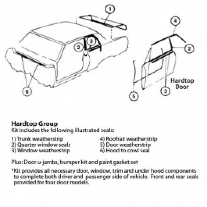 Nova Master Weatherstrip & Gasket Kit, 2-Door Hardtop, 1962-1963