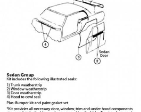 Nova Weatherstrip & Gasket Kit, 2-Door Sedan, 1964