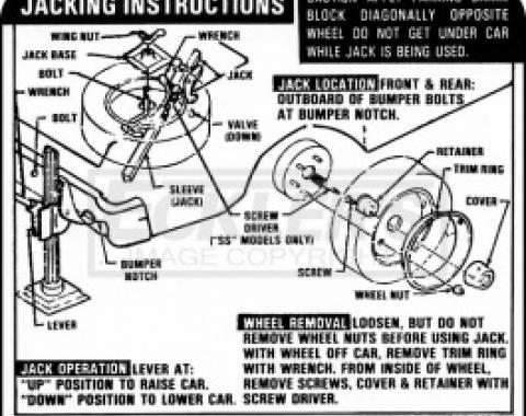 Nova Jack Instruction Decal, Regular Wheel, 1970-1971