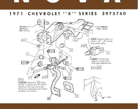 American Autowire Factory Assembly Manual - 1971 Nova 36312