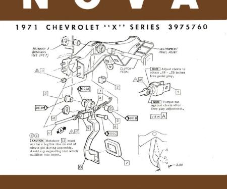 American Autowire Factory Assembly Manual - 1971 Nova 36312